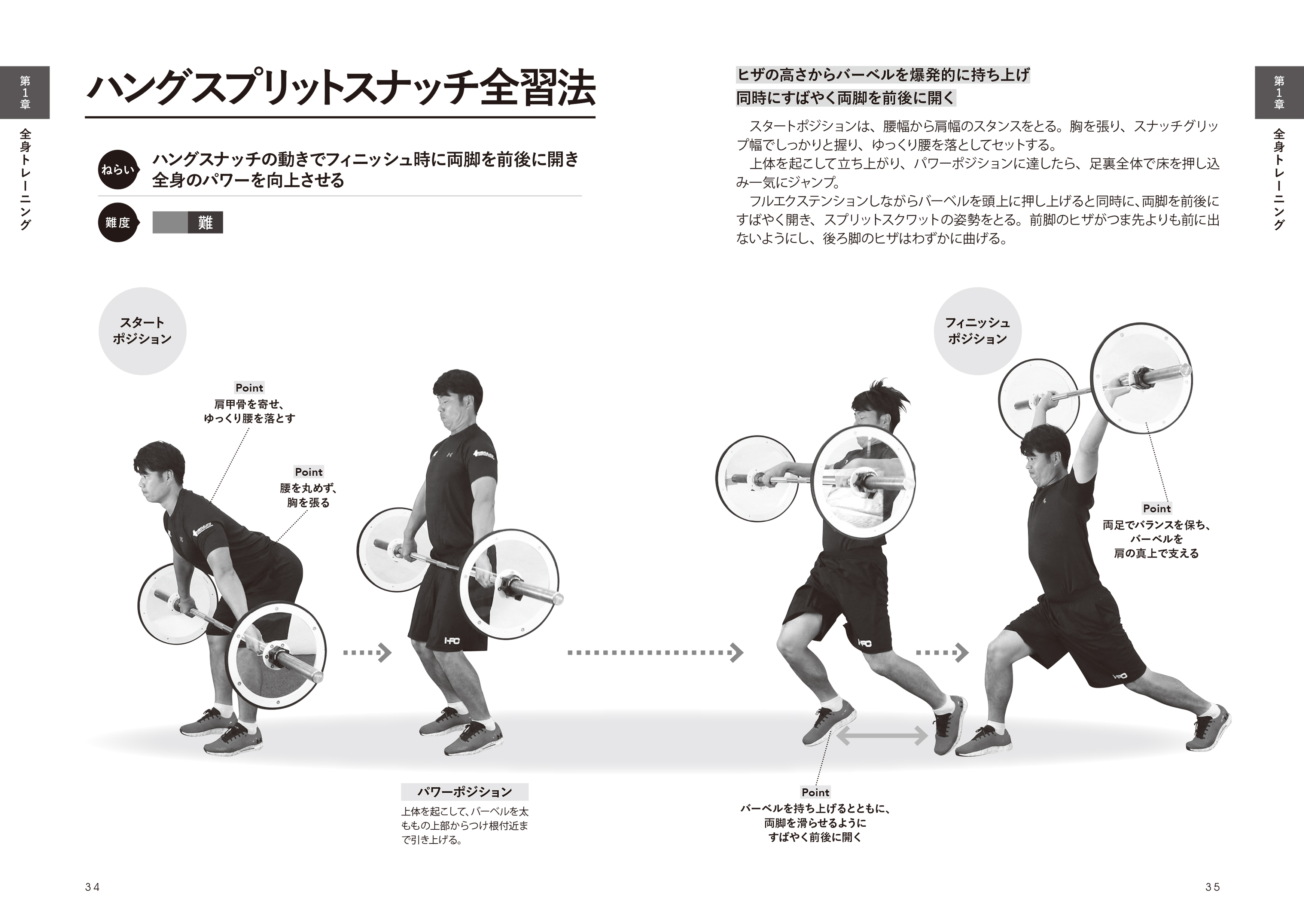 商品詳細 ｜ NSCAジャパン