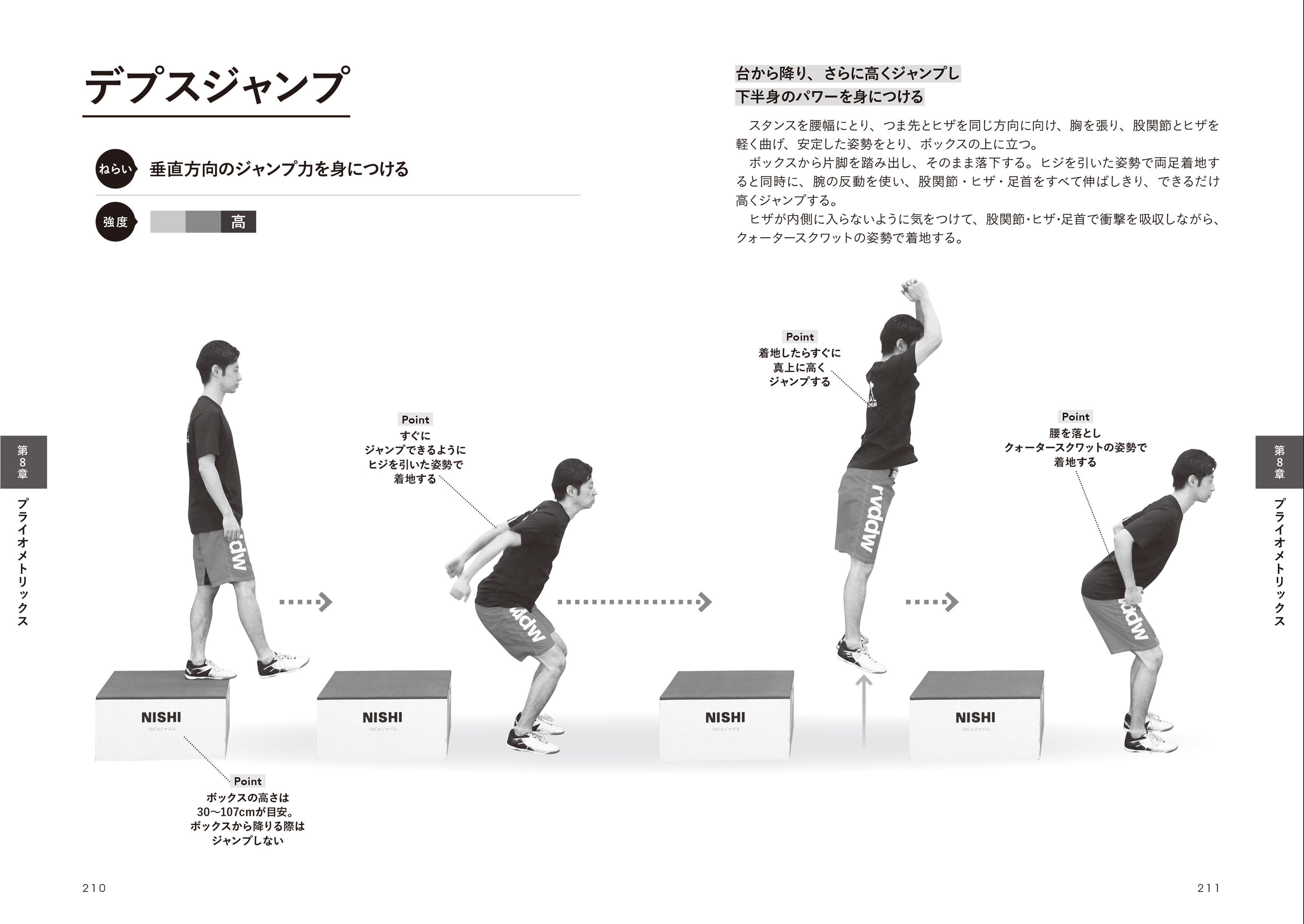 商品詳細 ｜ NSCAジャパン
