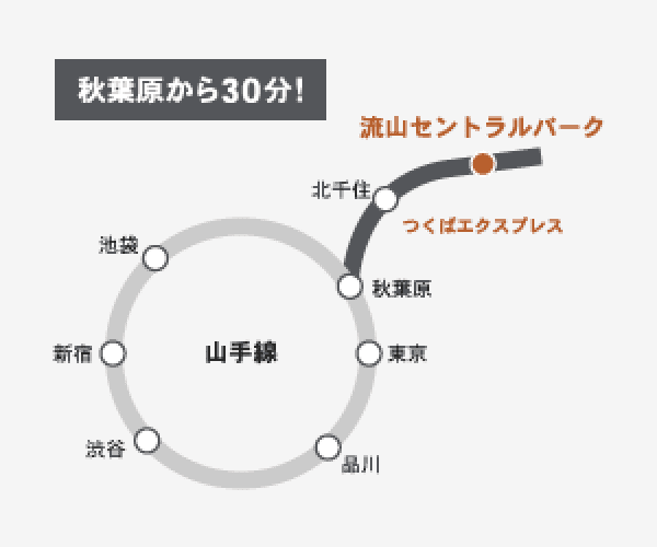 電車でお越しの方